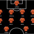 RCS / Lorient : Le groupe de 18 joueurs. FC Lorient.net