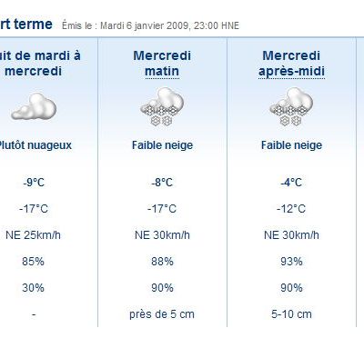 Ca passe ? Ou ça casse?