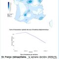 confinalement J 32 