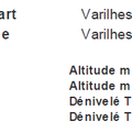 Proposition de circuit pour le samedi 8 octobre