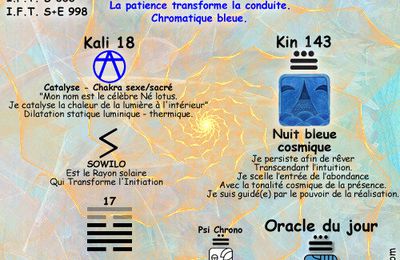 ➡️Synchronomètre du 2 décembre 2019