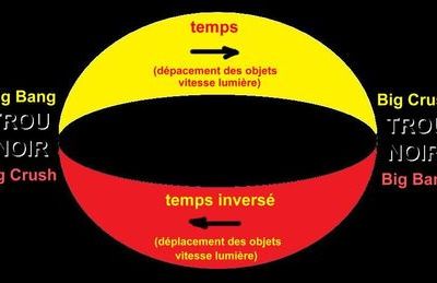 Relativity & Cosmology Pasta (part 2)