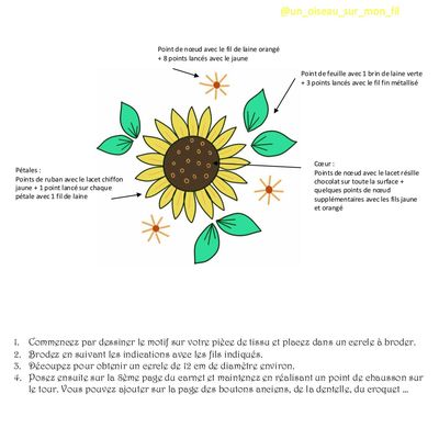 Carnet Textile Fleurs Brodées > page 8