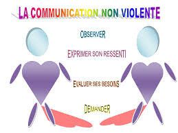 La communication non-violente