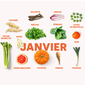 Recette Janvier 2024