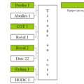 Tirage de la Coupe Ile de France 1/4 de Finale