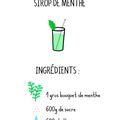 Sirop de menthe 