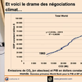  M. JM. Jancovici et le nucléaire