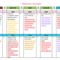 Menus du 3 au 9 Août