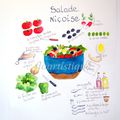 AFFICHE AQUARELLE RECETTES CUISINE