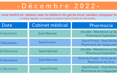 cabinet médical et pharmacie de garde pour le mois de décembre 2022