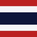 Thailand, Chiang Mai, Chiang Rai, Mae kong