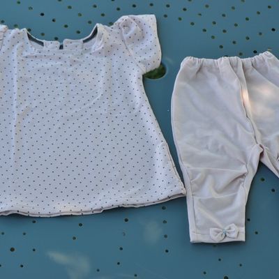 Le tour de la question