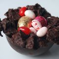 Friandises chocolatées de Pâques