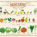 Fruits et légumes Novembre