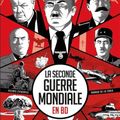 « La capitulation du IIIe Reich, une approche apocalyptique » par Arnaud de la Croix