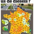 diesel en france