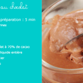 Divine crème au chocolat