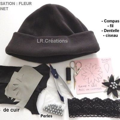 CUSTOMISER UN BONNET AVEC DES CHUTES DE CUIR