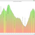 ARAVIS TRAIL 20130615