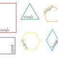 Mathématiques : polygones et non polygones