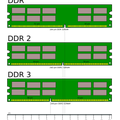 Bientôt 16 Go sur une barrette de DDR3