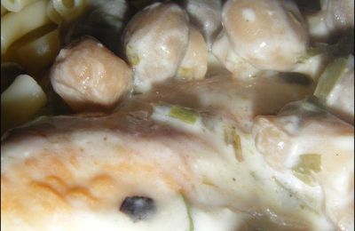 Blancs de poulet à l'estragon et aux champignons