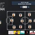 PETIT PALAIS - MUNICIPAUX LIBOURNE : 0-0