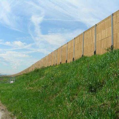 Financije u Novoj 2020.