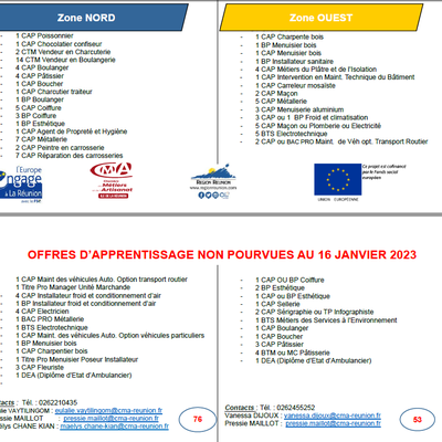 Offres de contrat d'apprentissage non pourvues au 16 janvier 2023