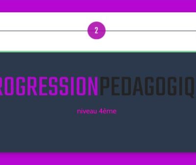 Niveau 4ème: progression 2024-2025
