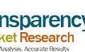 Worldwide : Home Healthcare Market is Expected to Reach USD 305.9 Billion by 2018: Transparency Market Research