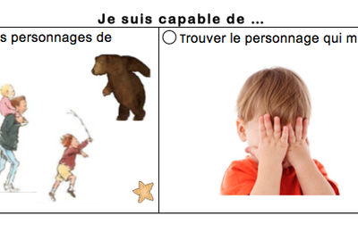 La chasse à l'ours