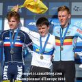 Championnat d'Europe cyclo-cross 2016 juniors