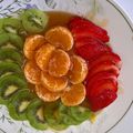 Ta salade de fruits inspirée des deux dernières du blog