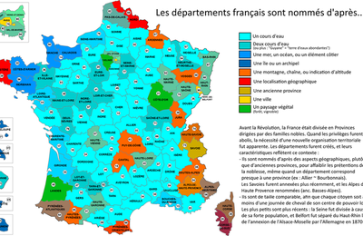 Les départements français. Nom et numéro. Un peu d'histoire.