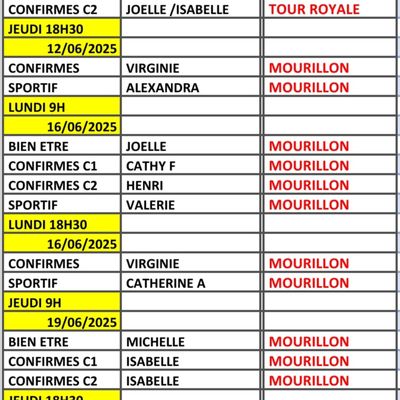 Informations de fin de saison