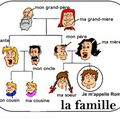 Ma famille