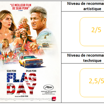 Un Flag Day à la Penn...