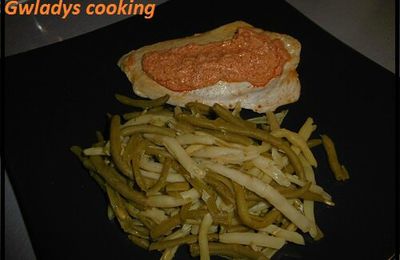 Escalopes de dinde sauce chorizo 