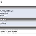 les rencontres de ce week-end