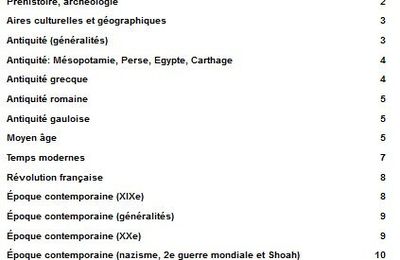 Liste Loez