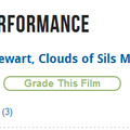 Sils Maria: premier prix pour Kristen 