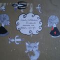 Sur les murs de Paris