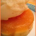 Recettes light : les desserts, essai 1