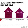 Les Tweets de CaDerange