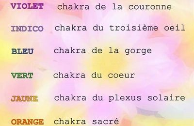 Chakras et couleurs...