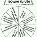 Roue de la lecture guidée