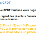 THALES AVIONICS NAO 2017 CR3 Les propositions des OS et les 1ères de la direction 1,7% AG+AI