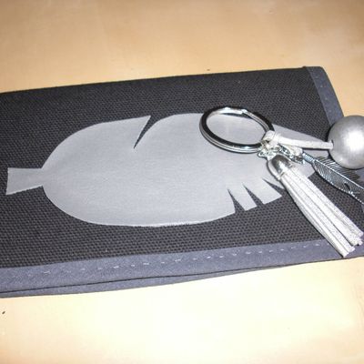 Mon chouette kit d'hiver enfin terminé